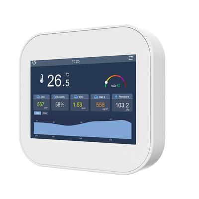 İyi bir fiyat. IEEE 802.11b WiFi IAQ Akıllı Hava Algılayıcısı CO2 Monitörü 320x480 TFT Ekranı çevrimiçi