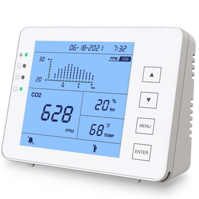 Good price GZAIR NDIR Kapalı CO2 Meter Aqi Monitor Aygıt Sıcaklık Nem Bulma çevrimiçi