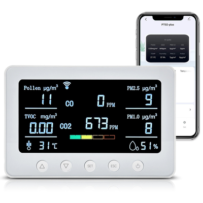 PT02 Plus PM2.5 VOC Akıllı Aqi İzleyici Aygıt Hava kalitesi CO2 İzleyici