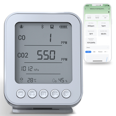 Taşınabilir NDIR Co2 Akıllı Hava Kalitesi İzleyici Bluetooth Gaz Sensörü Analizörü