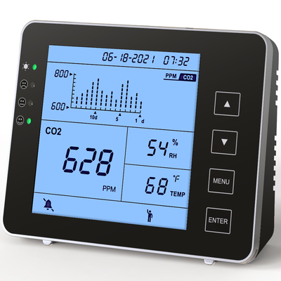Good price Karbon Dioksit İç Hava Kalitesi Detektörü Monitör CO2 Sıcaklık Nemlendirici çevrimiçi