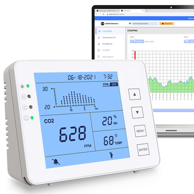 Good price Laboratuvarlar Sıcaklık Nemlik CO2 Sensörü Akıllı Veri Kaydedici Monitör 170g çevrimiçi