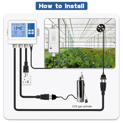 Good price Özel Çiftlik Sıcaklığı Wifi Sera Denetleyicisi CO2 Sensörü 2 Kanal çevrimiçi