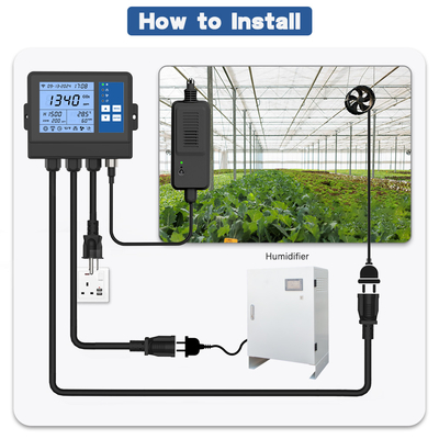 Good price Dijital Karbon Dioksit Co2 Ppm Kontrolör Monitörü Büyüme Çadırı Sera çevrimiçi