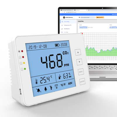 Good price Okul çalışma alanı için kompakt hava kalitesi CO2 monitörü çevrimiçi