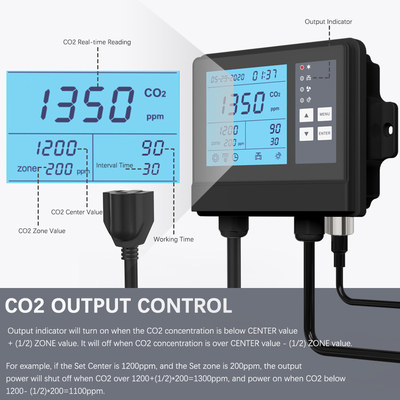 Good price 10000ppm ≠ Su geçirmez sera iklim kontrolörü büyüme çadırı için CO2 ölçer çevrimiçi