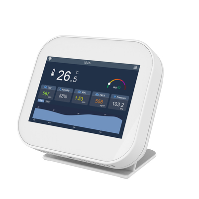 Kompakt PM2.5/VOC IAQ İzleme Sistemi İçerideki Hava Kalitesi Enstrümanları