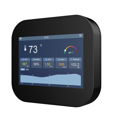 Good price Yüksek hassasiyetli iç hava kirliliği monitörü IAQ izleme cihazları 24V WiFi Modbus BACnet entegrasyonu çevrimiçi