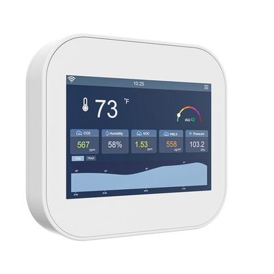 Good price Dokunmatik ekranlı akıllı hava kalitesi dedektörü WiFi BACnet & MQTT ile iç mekan AQI monitörü çevrimiçi