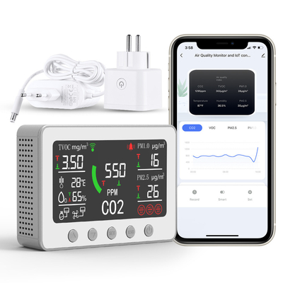 Good price Otomasyon Akıllı Hava Kalitesi İzleyici IAQ İzleme Sistemi 400ppm-5000ppm çevrimiçi
