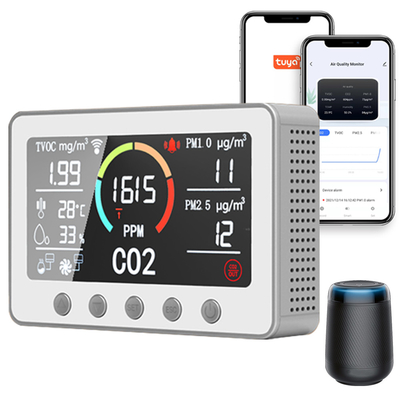 Good price Ev Hepsi Birde RS485 IAQ HVAC BMS için Akıllı Hava Kalitesi İzleyici çevrimiçi