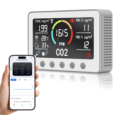 Good price 12V WiFi IAQ Monitor Meter Hava kalitesi izleme cihazları 1PPB TVOC çevrimiçi