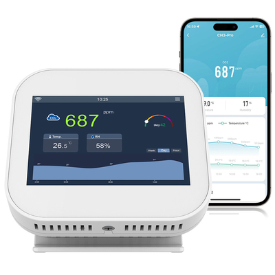 Good price Kapalı WiFi Karbon Dioksit Co2 Hava Kalite İzleme Ekipmanı ODM çevrimiçi