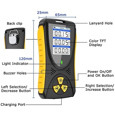 Good price Endüstriyel Nükleer Radyasyon Detektörü Aygıtı Meter 80mm Geiger tüpü çevrimiçi