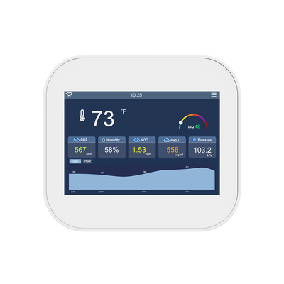 İyi bir fiyat. Touchscreen Indoor Smart Air Quality Monitor Title Optimization: Highlight Tech & Scene Relevance：CH60 çevrimiçi
