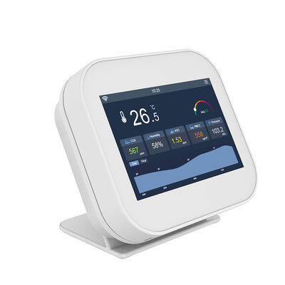 İyi bir fiyat. Düzenlenebilir Özel NDIR CO2 Meter Monitörü Ofis Sınıfı İçeride Kullanımı için çevrimiçi