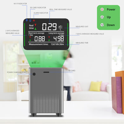 İyi bir fiyat. Toptan Akıllı Radon İzleme Sistemi - Uzun ve Kısa Süre Radon Gazı Test Aygıtı Üreticisi çevrimiçi
