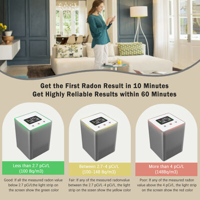 İyi bir fiyat. LCD Ekranlı Taşınabilir Akıllı Radon Gaz Dedektörü - Bodrum ve Ofis Hava Kalitesi için Anında Sonuçlar çevrimiçi