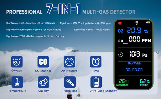İyi bir fiyat. 7'si 1 Arada Taşınabilir Oksijen Dedektörü, CO, Karbon Monoksit, O2, Sıcaklık, Nem çevrimiçi