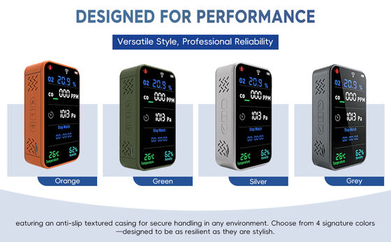 İyi bir fiyat. Akıllı 7'de 1 Wi-Fi Gaz Detektörü - Fabrika Güvenliği için Bulut Uyarıları, Uygulama Kontrolü ve 3000mAh Pil ile Kablosuz O2 & CO Monitor çevrimiçi