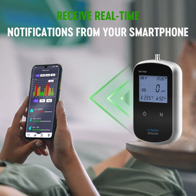 Smart Vehicle Portable Carbon Monoxide Detector Rechargeable CO Gas Alarm with Temp RH for Car Travel