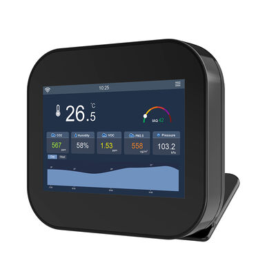 İyi bir fiyat. LoRaWAN 868MHz IAQ Hava Kalitesi Monitörü – Akıllı & Kablosuz çevrimiçi